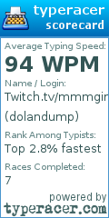 Scorecard for user dolandump