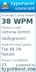 Scorecard for user dollygrimm