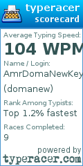 Scorecard for user domanew