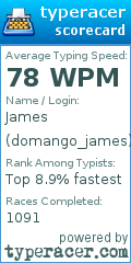 Scorecard for user domango_james