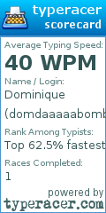 Scorecard for user domdaaaaabomb