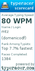 Scorecard for user domenicodf