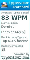 Scorecard for user dominc14guy