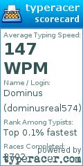 Scorecard for user dominusreal574