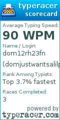 Scorecard for user domjustwantsalilpractice