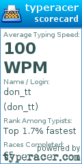 Scorecard for user don_tt