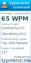Scorecard for user dondanny101