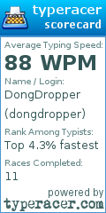 Scorecard for user dongdropper