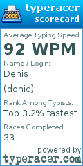 Scorecard for user donic
