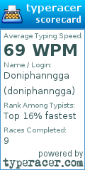 Scorecard for user doniphanngga