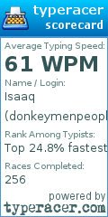 Scorecard for user donkeymenpeople