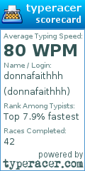 Scorecard for user donnafaithhh