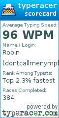 Scorecard for user dontcallmenymphadora