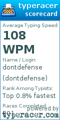 Scorecard for user dontdefense