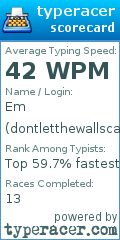 Scorecard for user dontletthewallscave