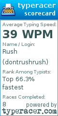 Scorecard for user dontrushrush