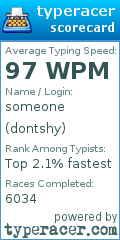 Scorecard for user dontshy