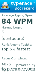 Scorecard for user dontudare