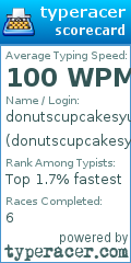 Scorecard for user donutscupcakesyum