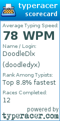 Scorecard for user doodledyx