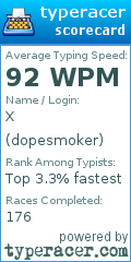 Scorecard for user dopesmoker