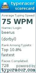 Scorecard for user dorbyl