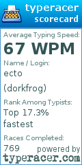 Scorecard for user dorkfrog