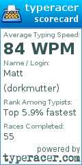 Scorecard for user dorkmutter