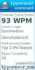 Scorecard for user dorohedoro3