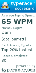 Scorecard for user dot_barrett