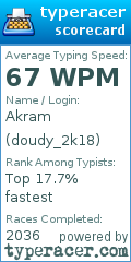Scorecard for user doudy_2k18