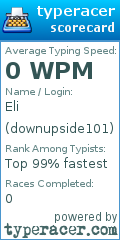 Scorecard for user downupside101