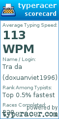 Scorecard for user doxuanviet1996