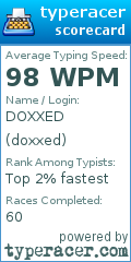 Scorecard for user doxxed