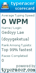 Scorecard for user doyygeketua