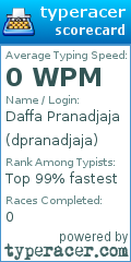 Scorecard for user dpranadjaja