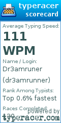 Scorecard for user dr3amrunner