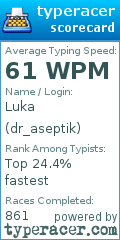 Scorecard for user dr_aseptik