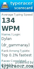 Scorecard for user dr_gammaray