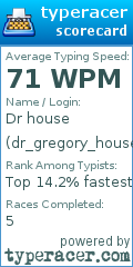 Scorecard for user dr_gregory_house