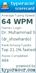 Scorecard for user dr_showhardo
