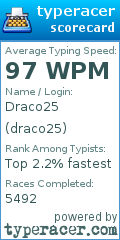 Scorecard for user draco25