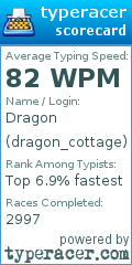 Scorecard for user dragon_cottage