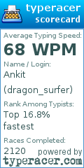 Scorecard for user dragon_surfer
