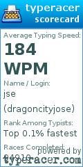 Scorecard for user dragoncityjose
