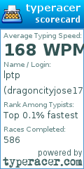 Scorecard for user dragoncityjose1738