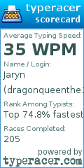 Scorecard for user dragonqueenthe1st