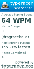 Scorecard for user dragraceitalia