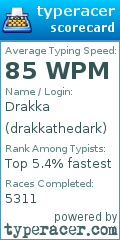 Scorecard for user drakkathedark