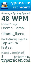 Scorecard for user drama_llama